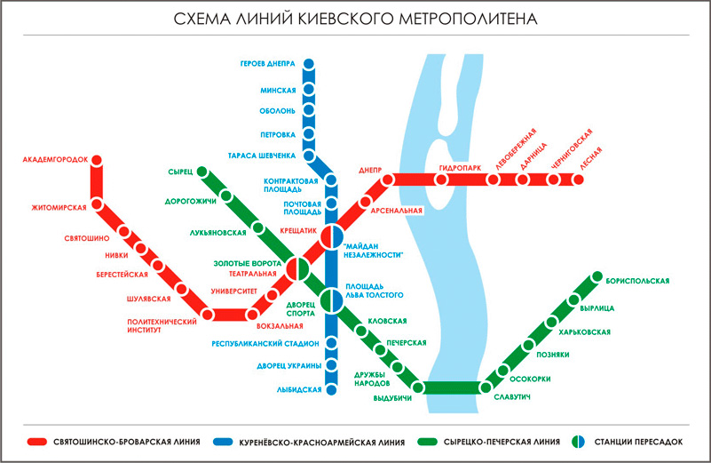 метро киев 
